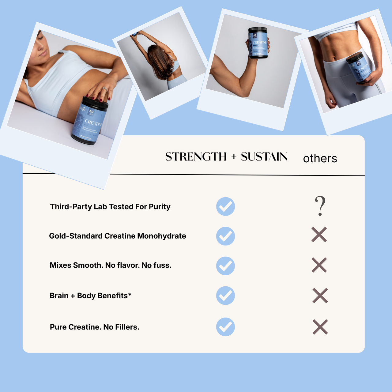 Creatine Monohydrate Strength + Sustain