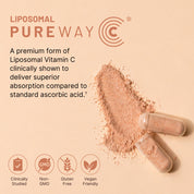 PureWay-C premium liposomal Vitamin C powder and capsules, clinically studied superior absorption, non-GMO gluten-free vegan friendly certified supplement ingredient